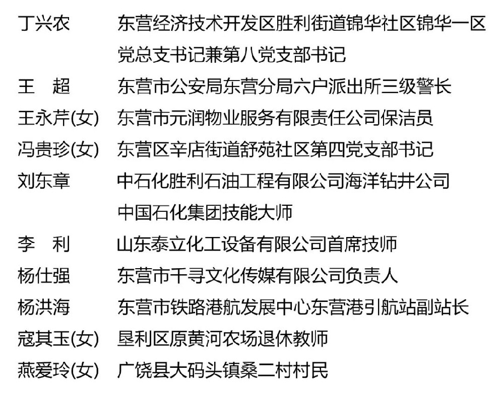 2025“感动东营人物”名单发布